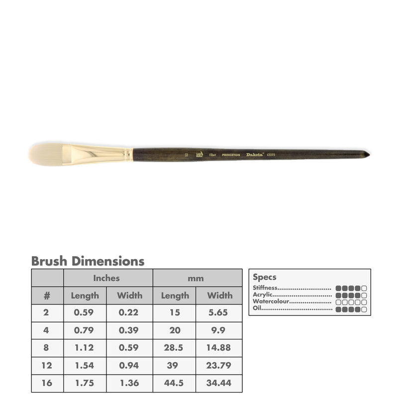 Princeton 6300 Dakota Synthetic Brushes