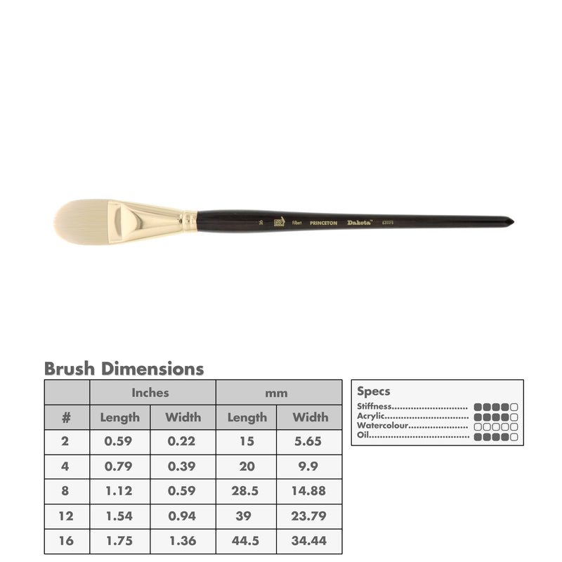 Princeton 6300 Dakota Synthetic Brushes