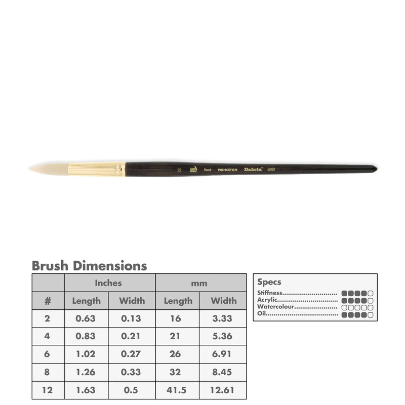 Princeton 6300 Dakota Synthetic Brushes