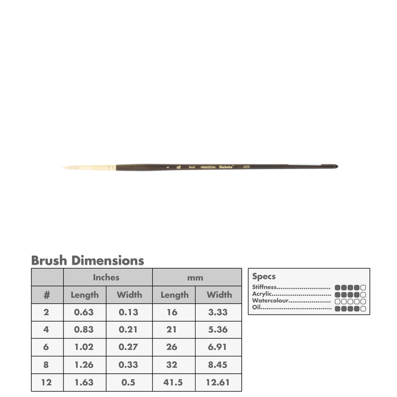 Princeton 6300 Dakota Synthetic Brushes