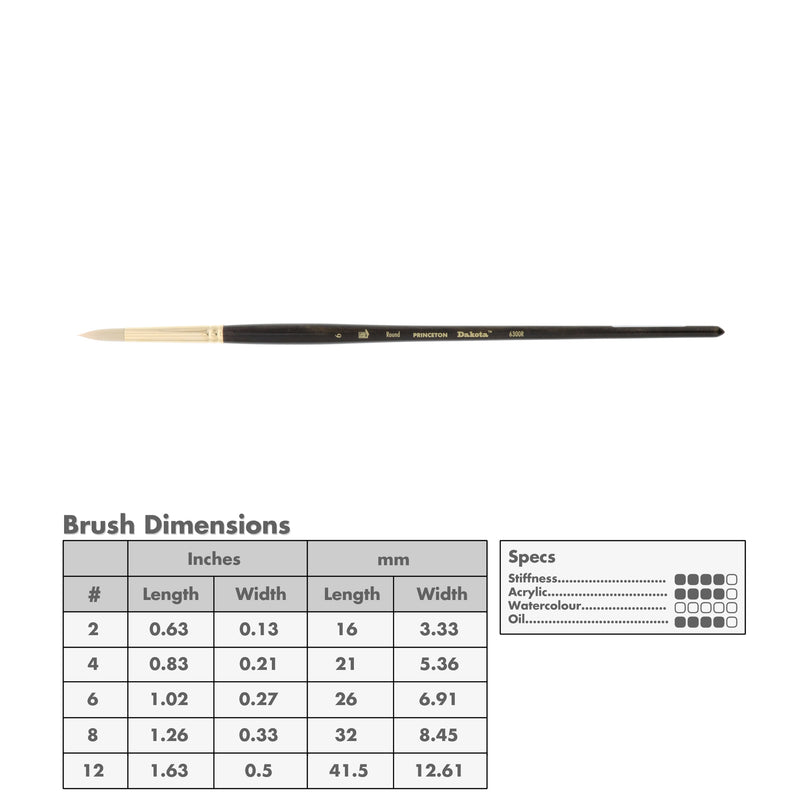 Princeton 6300 Dakota Synthetic Brushes