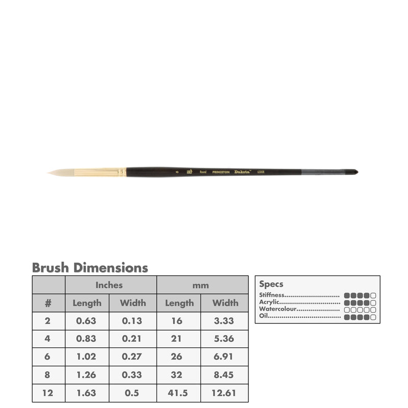 Princeton 6300 Dakota Synthetic Brushes