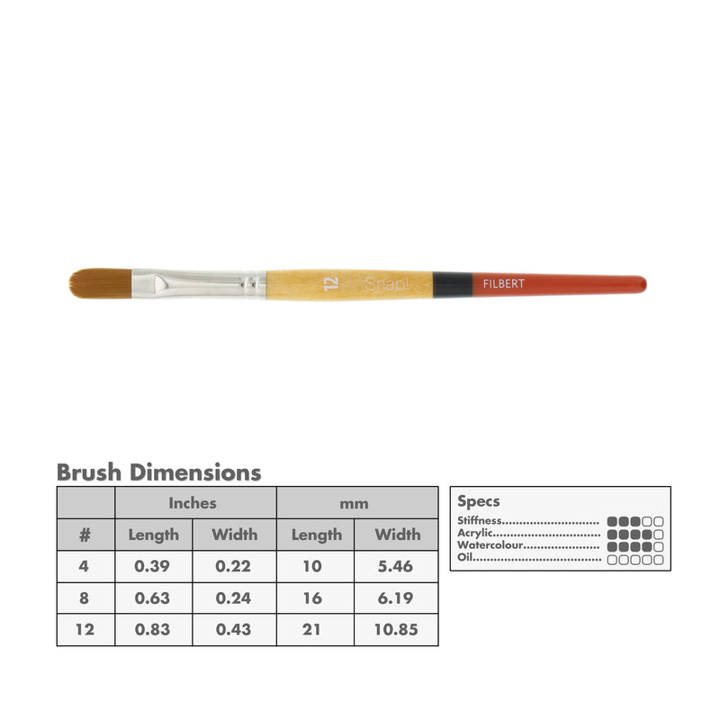 Princeton 9650 Snap! Gold Taklon Short Handle Brushes