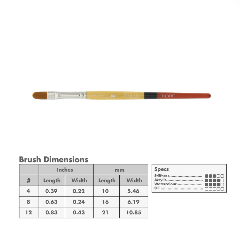 Princeton 9650 Snap! Gold Taklon Short Handle Brushes