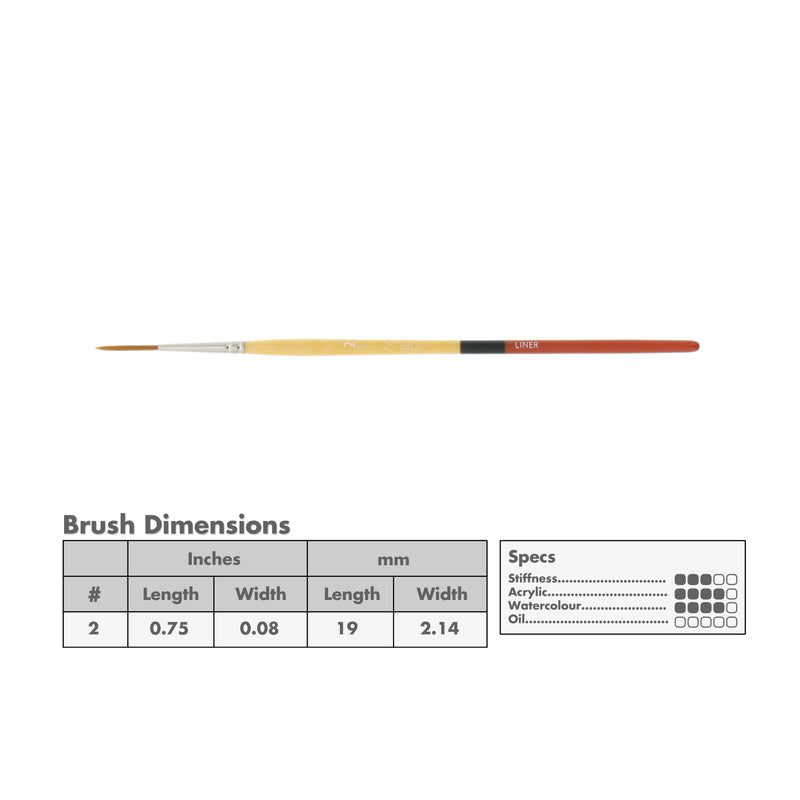 Princeton 9650 Snap! Gold Taklon Short Handle Brushes