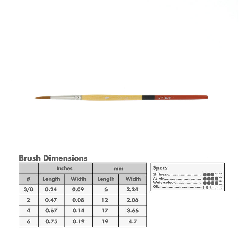 Princeton 9650 Snap! Gold Taklon Short Handle Brushes