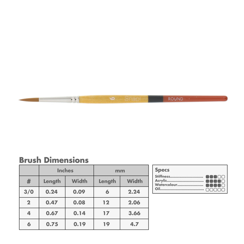 Princeton 9650 Snap! Gold Taklon Short Handle Brushes