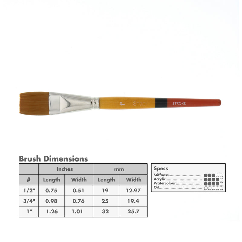 Princeton 9650 Snap! Gold Taklon Short Handle Brushes