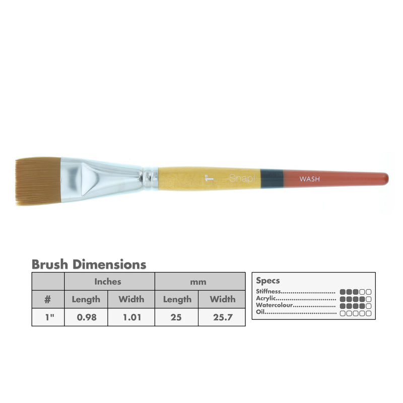 Princeton 9650 Snap! Gold Taklon Short Handle Brushes