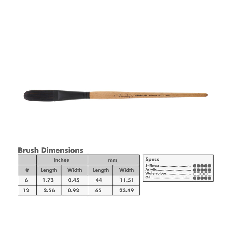 Princeton 6400 Catalyst Polytip Brushes