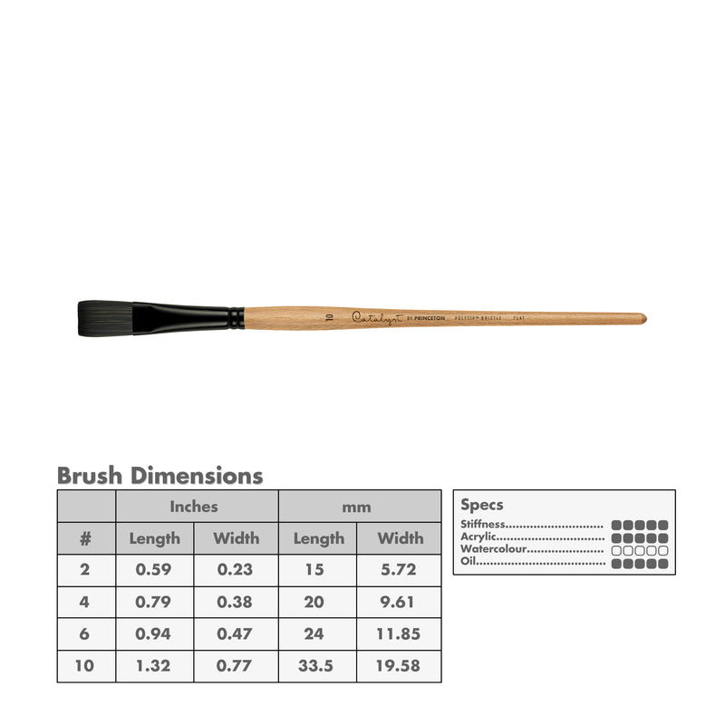 Princeton 6400 Catalyst Polytip Brushes