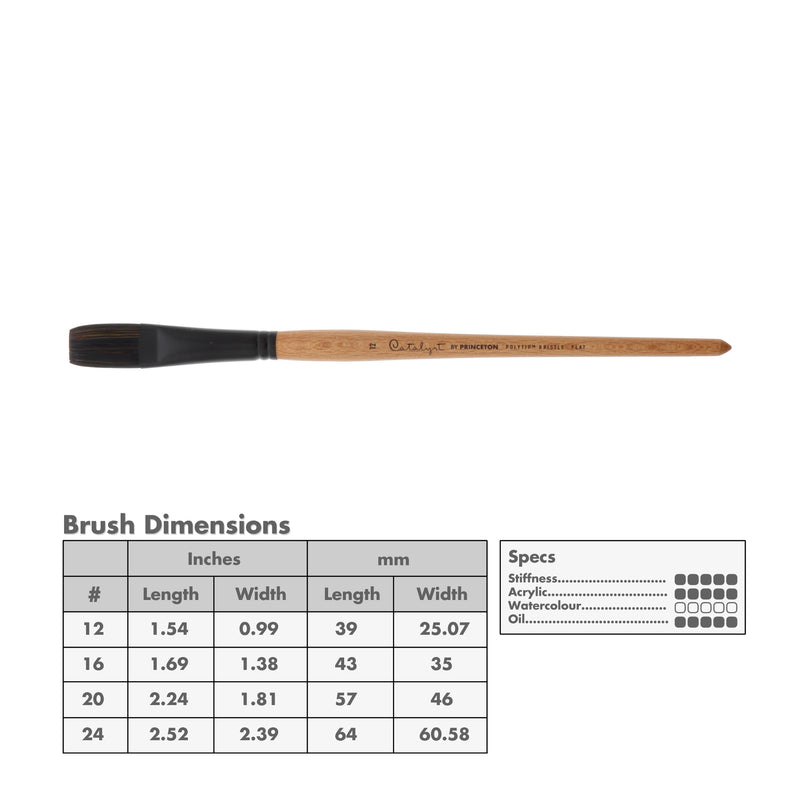 Princeton 6400 Catalyst Polytip Brushes