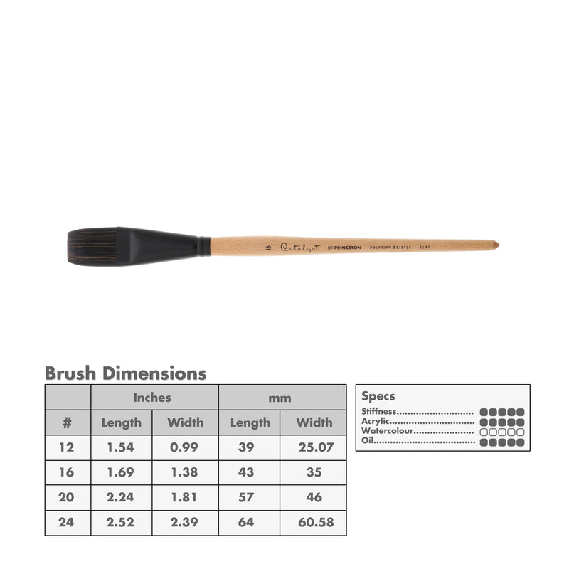 Princeton 6400 Catalyst Polytip Brushes