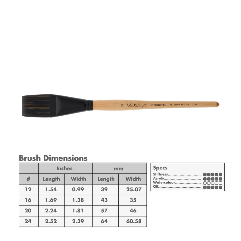 Princeton 6400 Catalyst Polytip Brushes