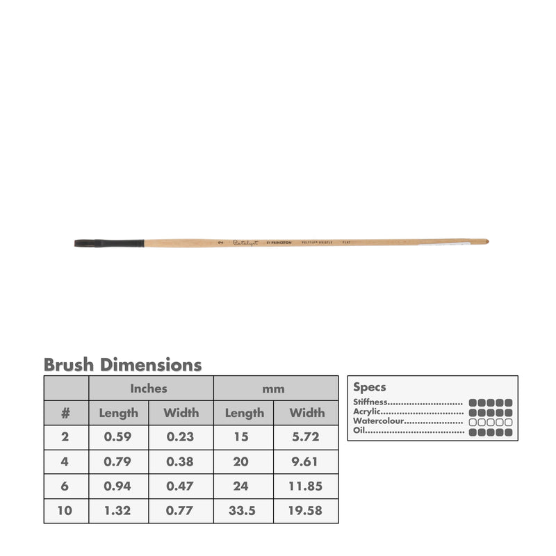 Princeton 6400 Catalyst Polytip Brushes