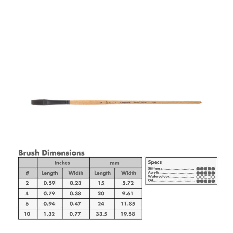 Princeton 6400 Catalyst Polytip Brushes