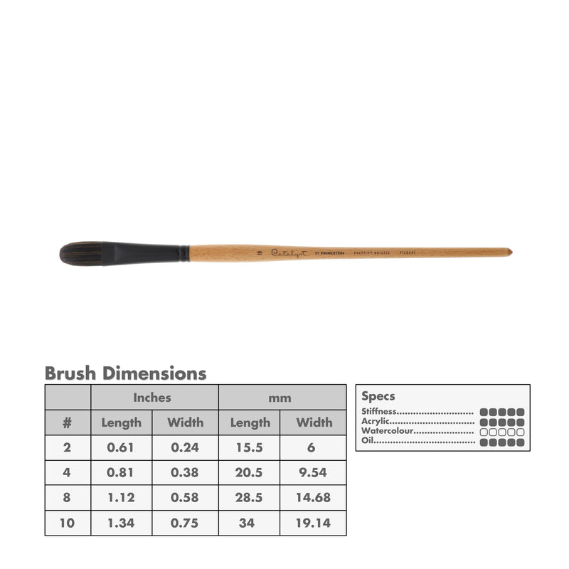 Princeton 6400 Catalyst Polytip Brushes