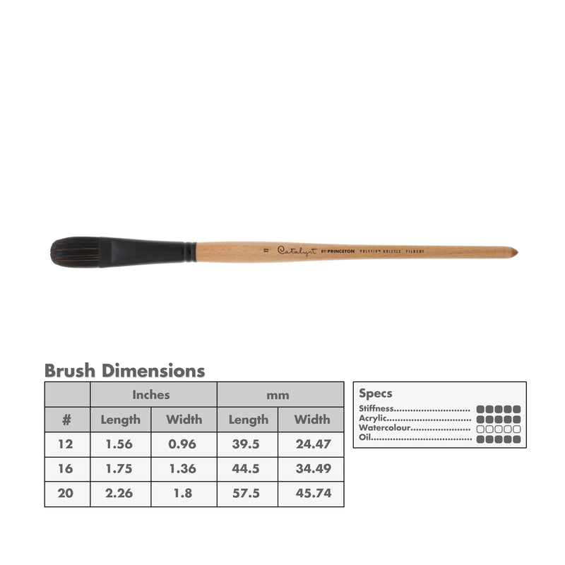 Princeton 6400 Catalyst Polytip Brushes