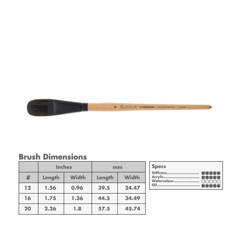 Princeton 6400 Catalyst Polytip Brushes