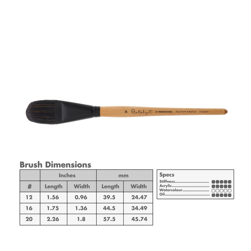 Princeton 6400 Catalyst Polytip Brushes