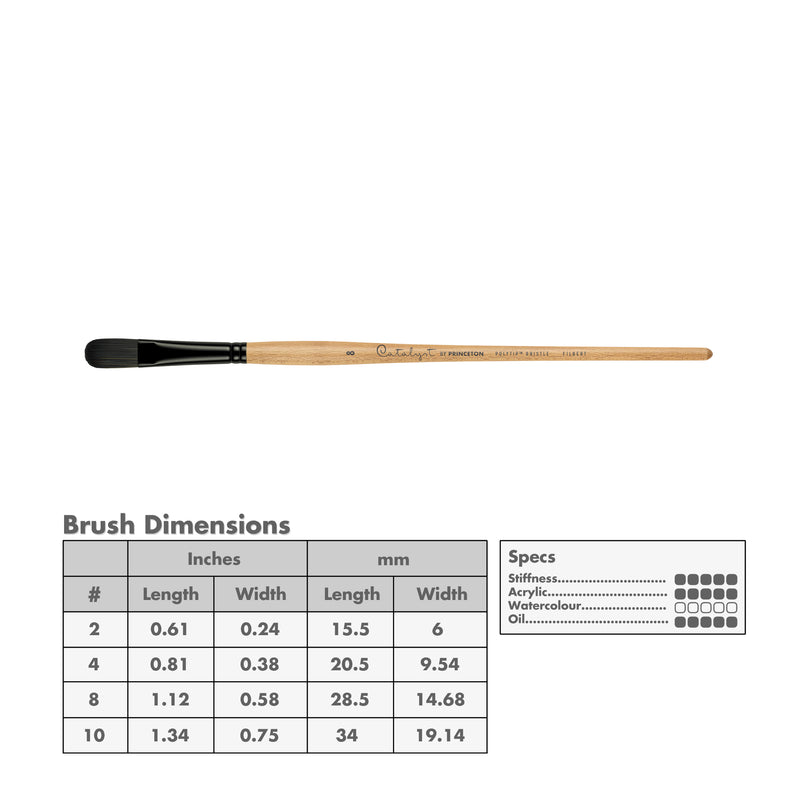 Princeton 6400 Catalyst Polytip Brushes