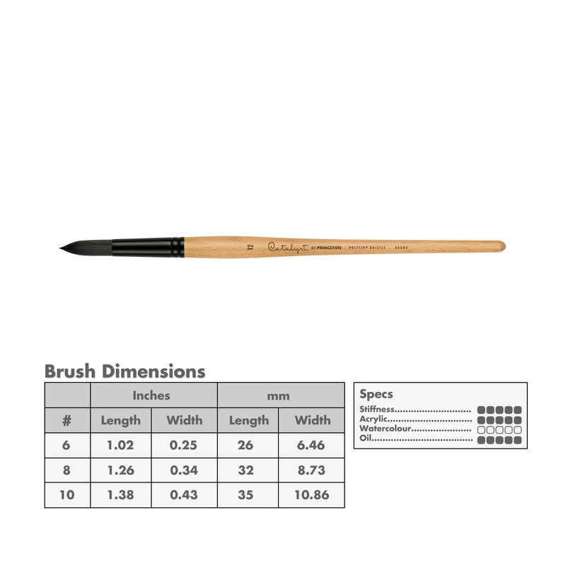 Princeton 6400 Catalyst Polytip Brushes