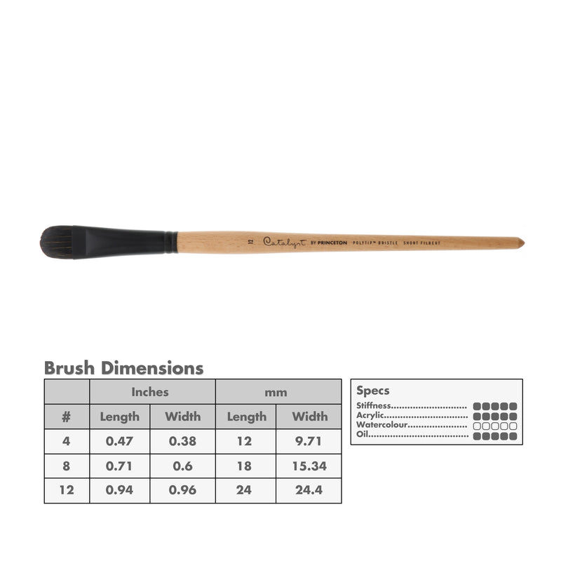 Princeton 6400 Catalyst Polytip Brushes