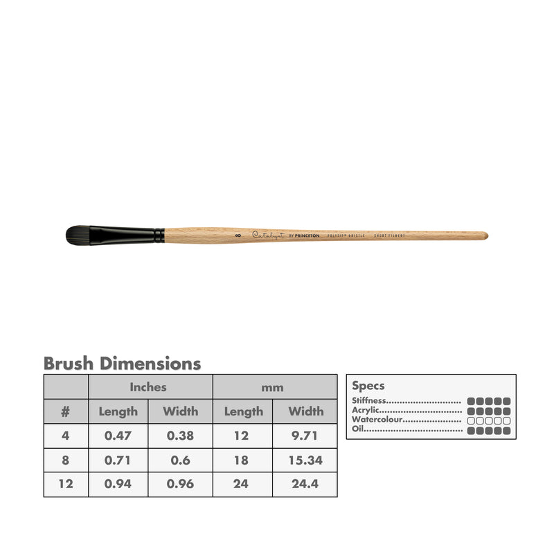 Princeton 6400 Catalyst Polytip Brushes