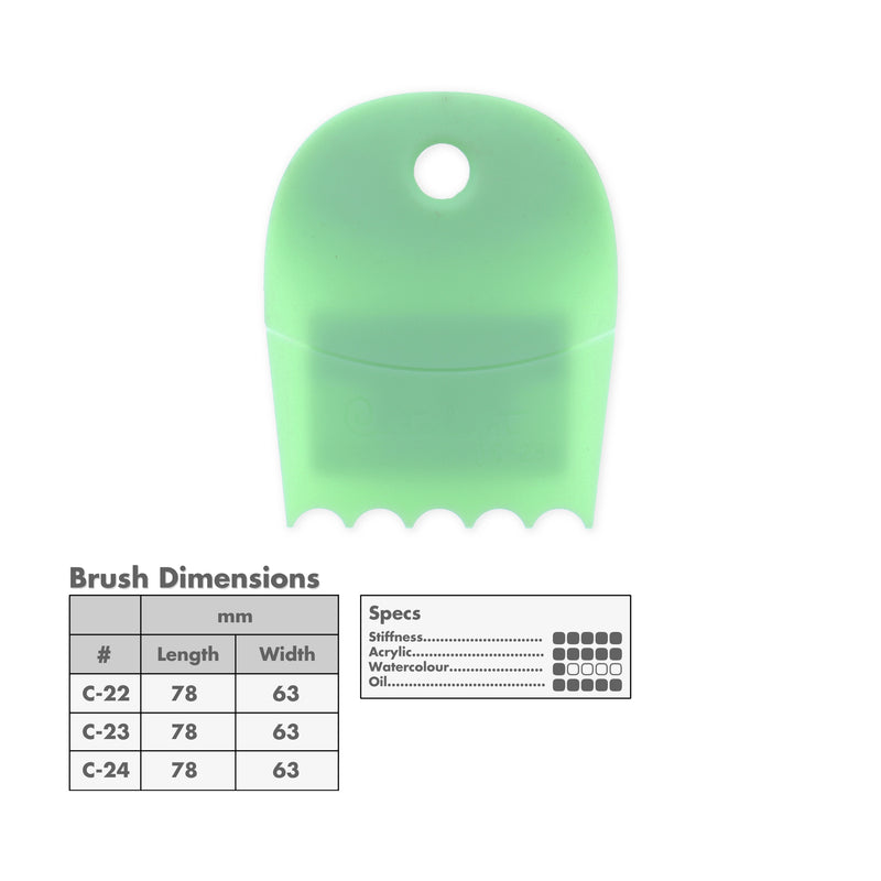 Princeton Catalyst Contours