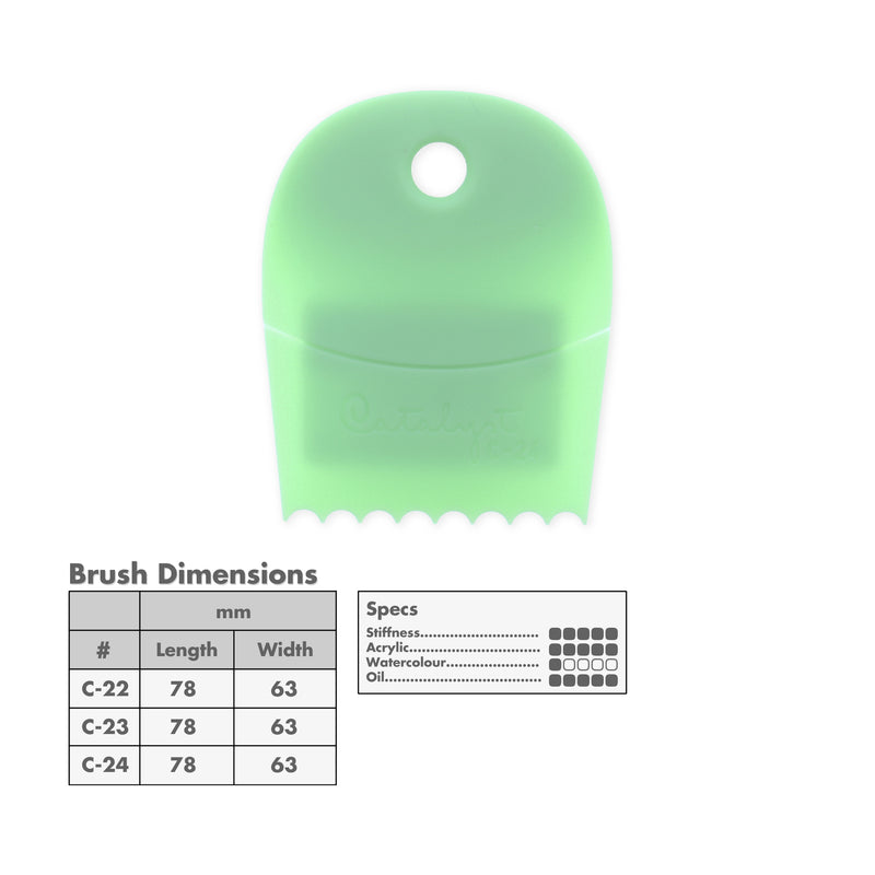 Princeton Catalyst Contours