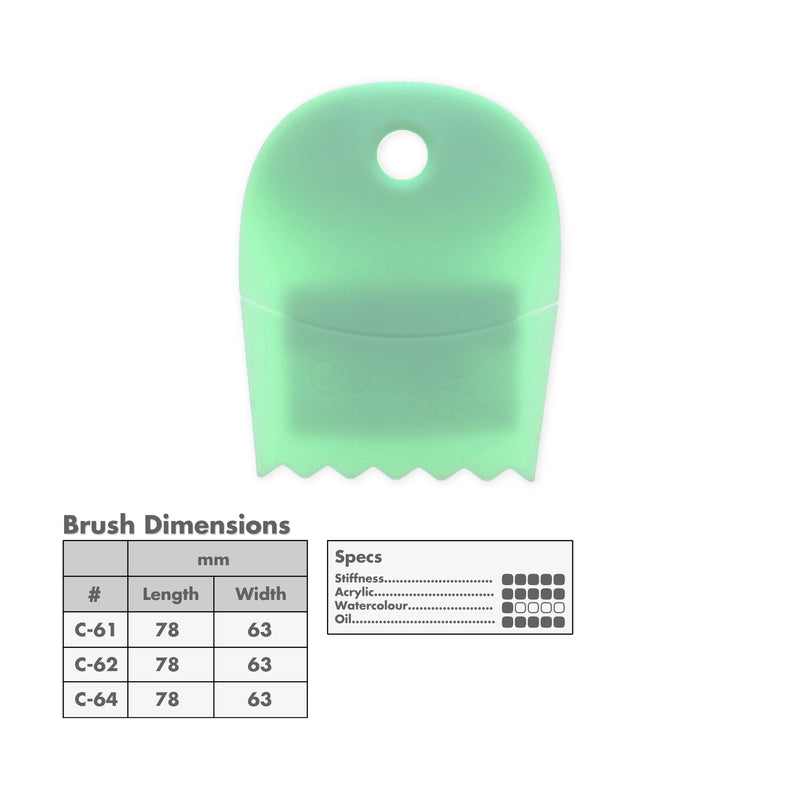 Princeton Catalyst Contours