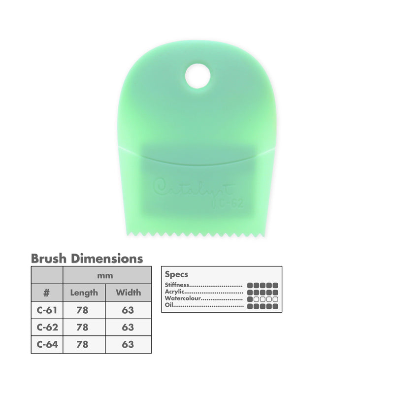 Princeton Catalyst Contours