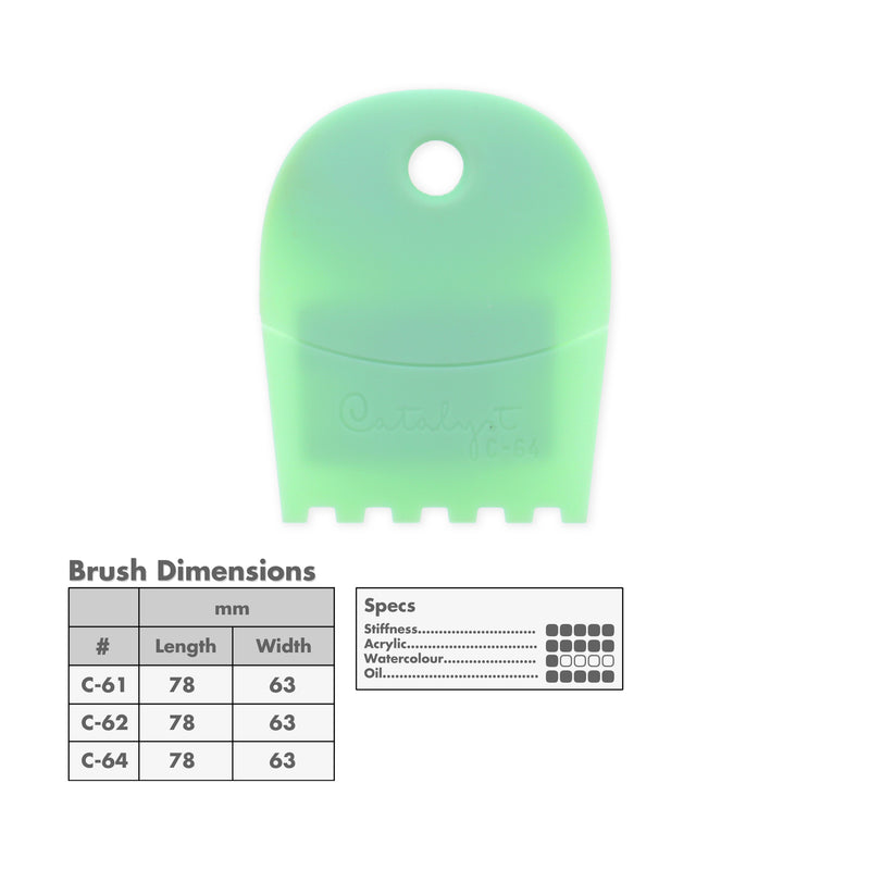 Princeton Catalyst Contours