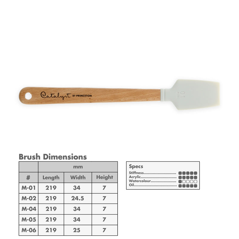 Princeton Catalyst Mini Blades