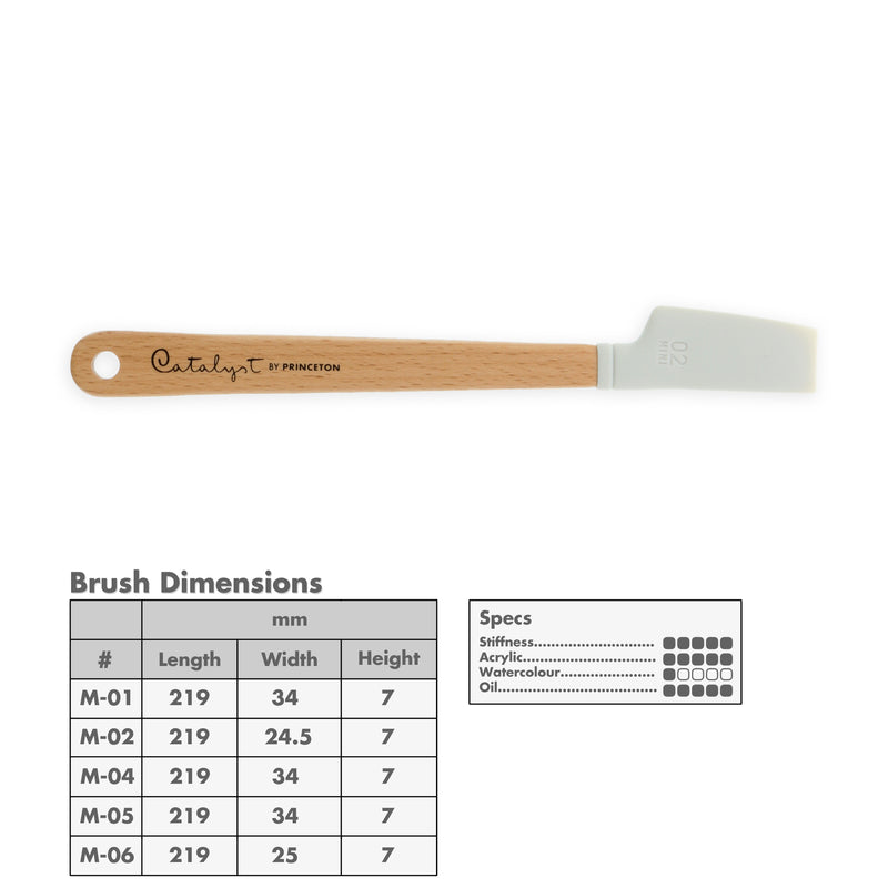 Princeton Catalyst Mini Blades