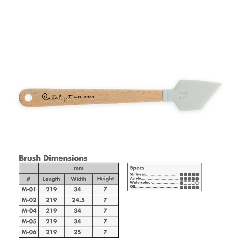 Princeton Catalyst Mini Blades