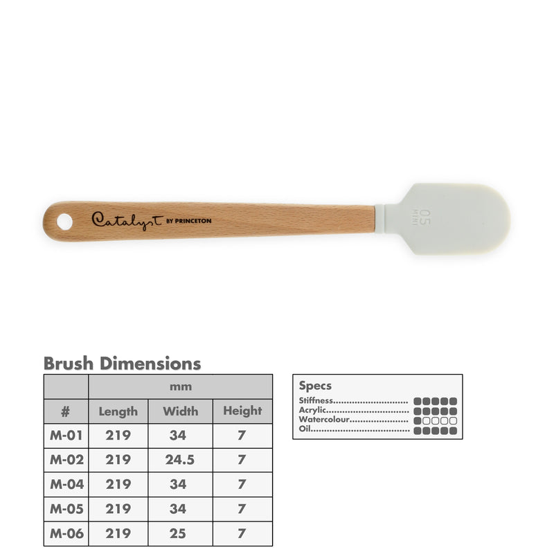 Princeton Catalyst Mini Blades