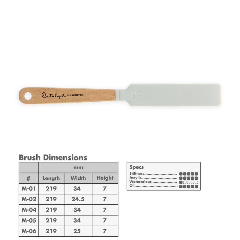 Princeton Catalyst Mini Blades