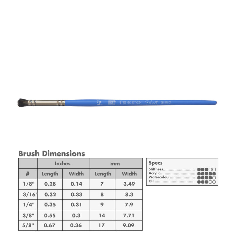 Princeton 3750 Select Artiste Bristle Brushes