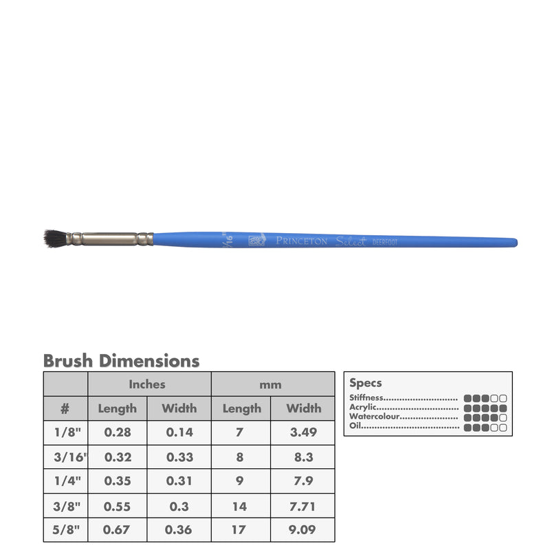 Princeton 3750 Select Artiste Bristle Brushes