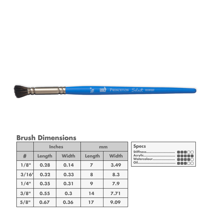 Princeton 3750 Select Artiste Bristle Brushes