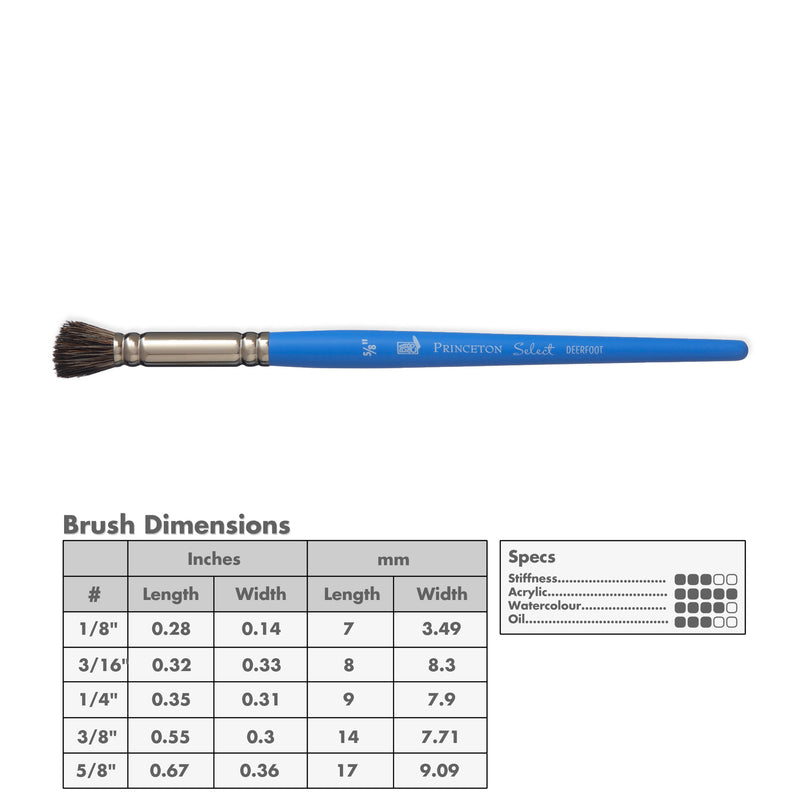 Princeton 3750 Select Artiste Bristle Brushes