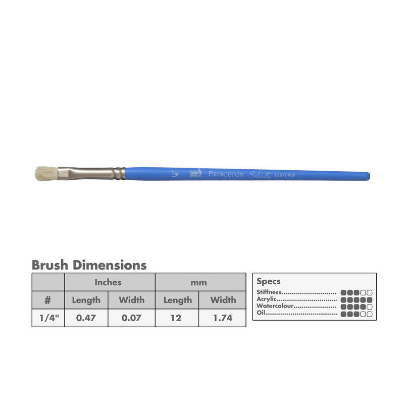 Princeton 3750 Select Artiste Bristle Brushes