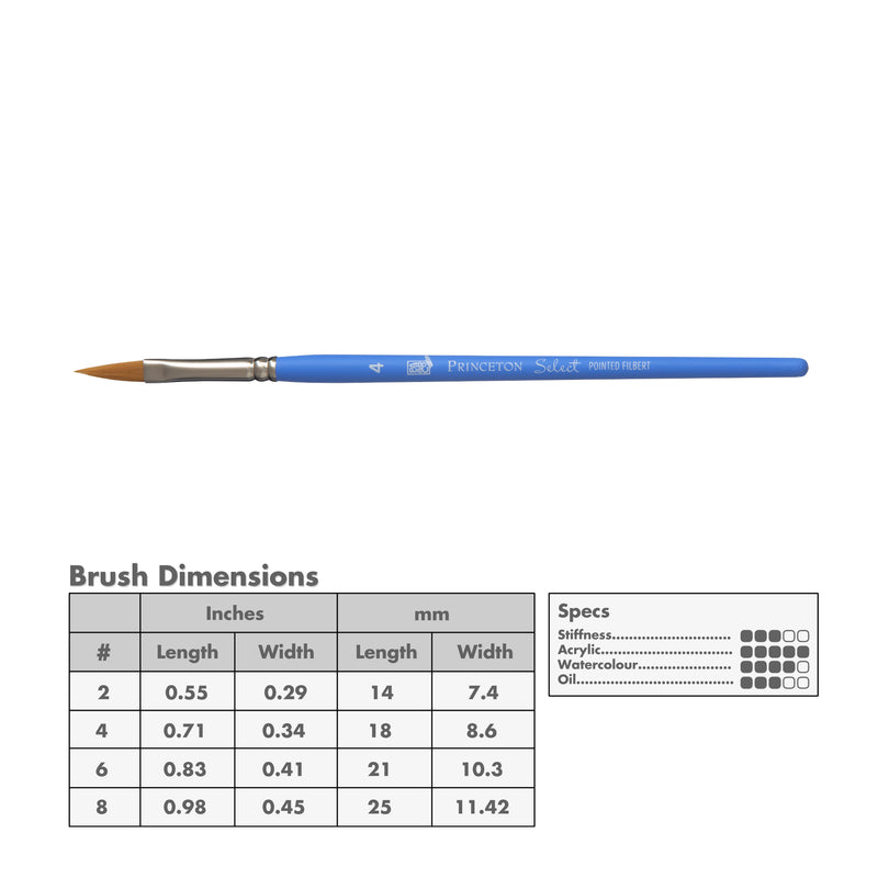 Princeton 3750 Select Artiste Bristle Brushes