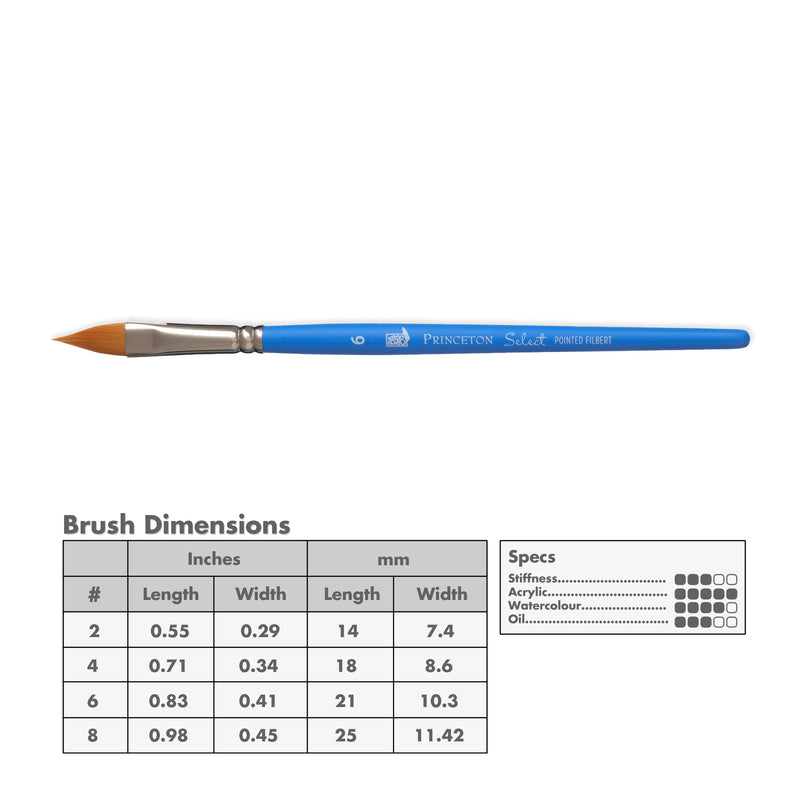 Princeton 3750 Select Artiste Bristle Brushes